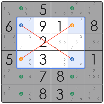 วิธี เล่น sudoku
